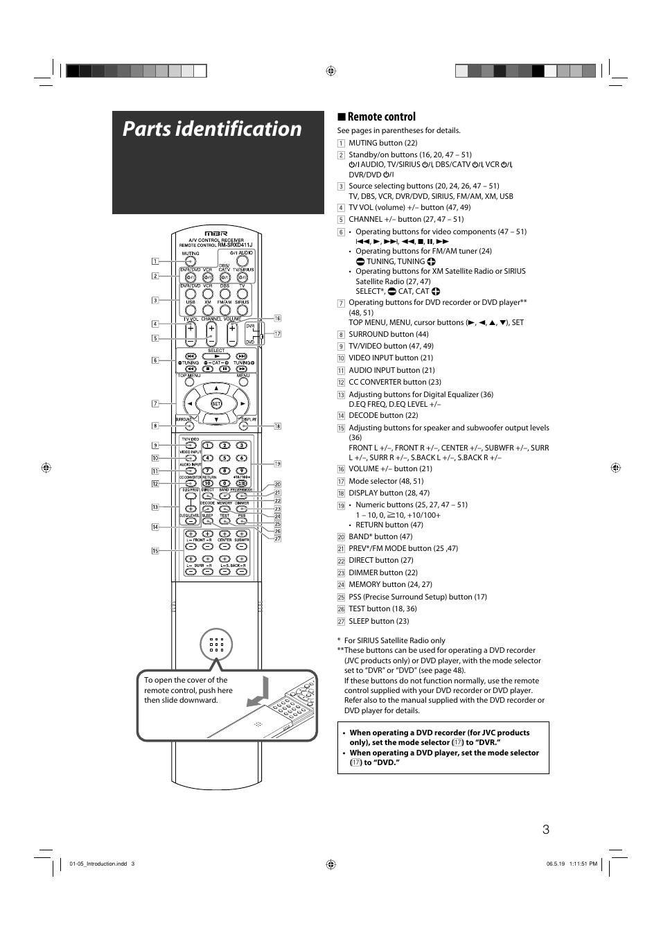 Parts identification, 7 remote control | JVC RX-D411S User Manual | Page 5 / 60