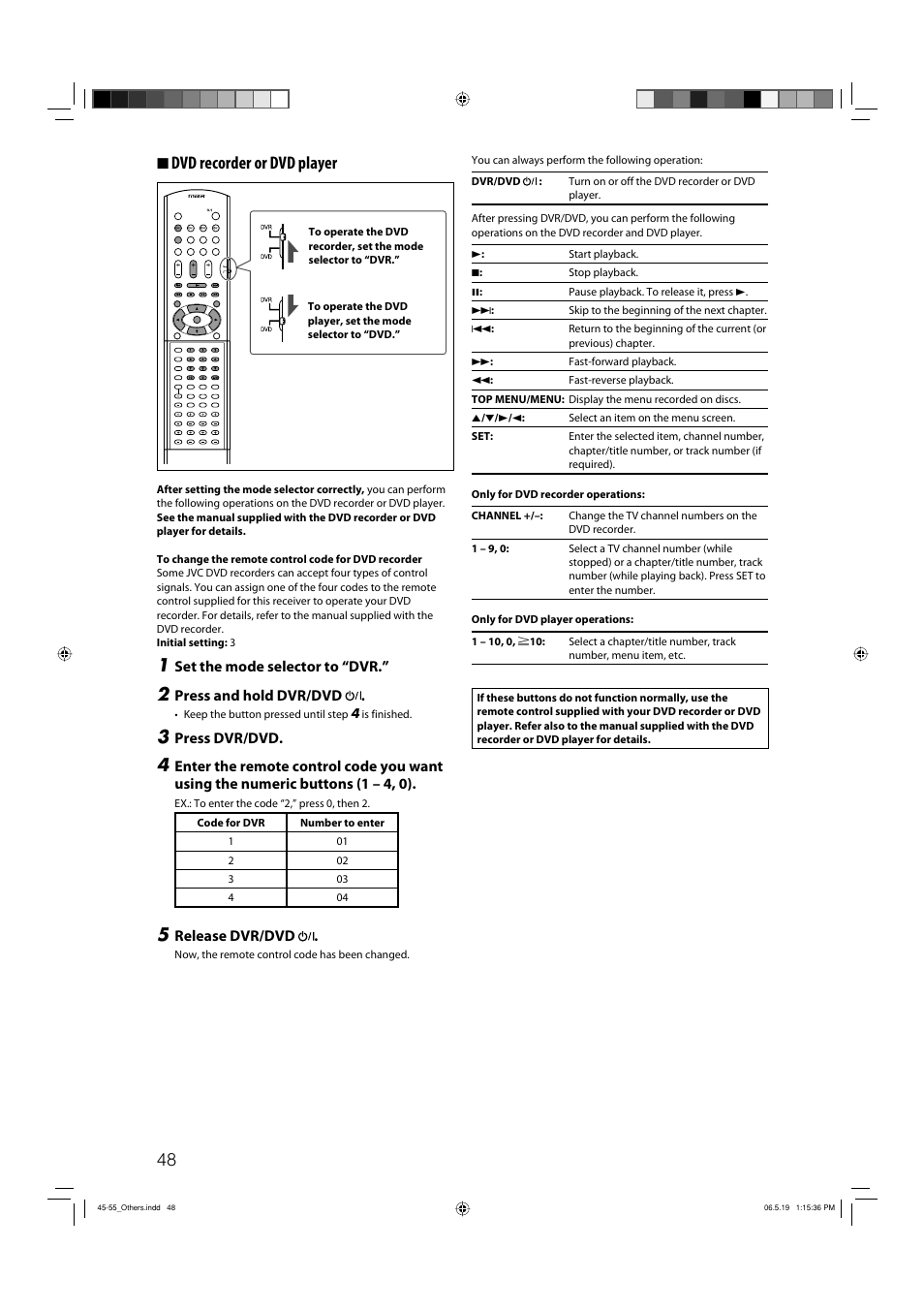 7 dvd recorder or dvd player | JVC RX-D411S User Manual | Page 50 / 60