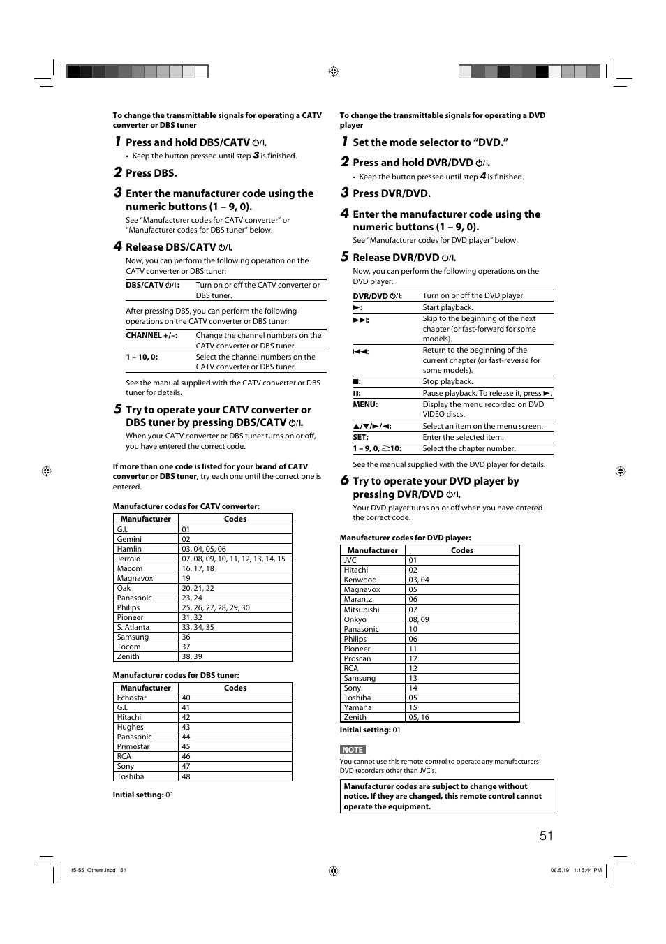 JVC RX-D411S User Manual | Page 53 / 60
