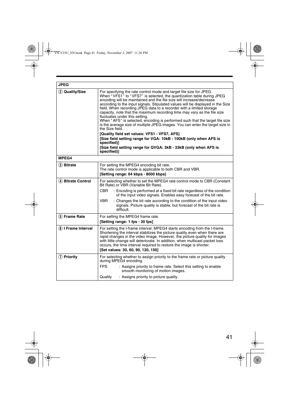 JVC VN-V25U User Manual | Page 41 / 92