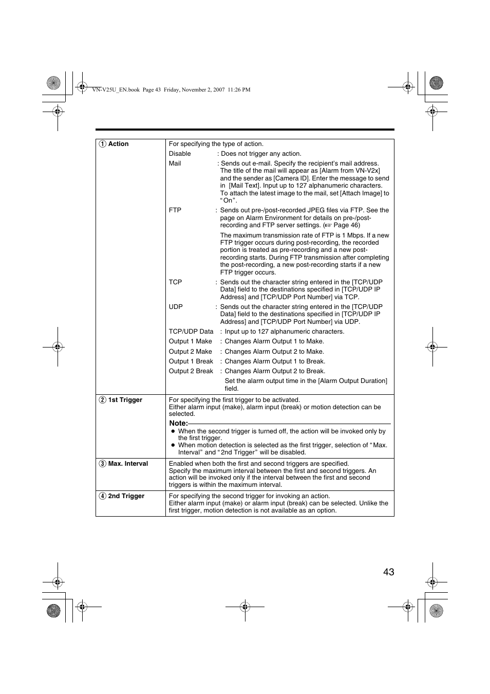 JVC VN-V25U User Manual | Page 43 / 92