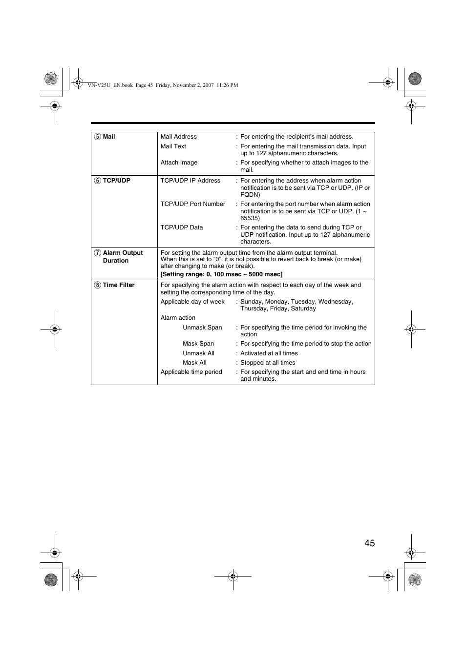 JVC VN-V25U User Manual | Page 45 / 92