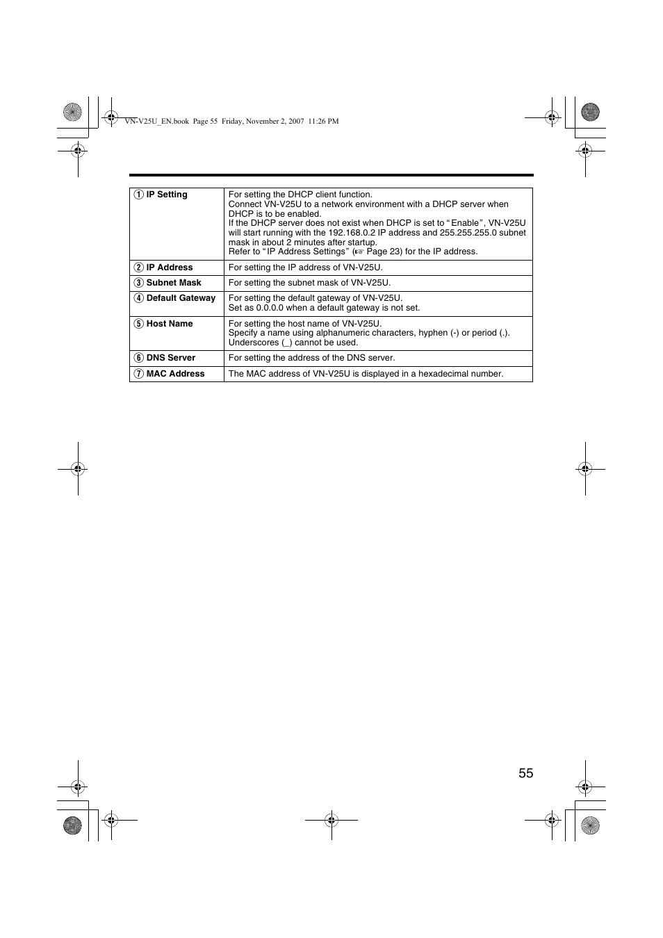 JVC VN-V25U User Manual | Page 55 / 92