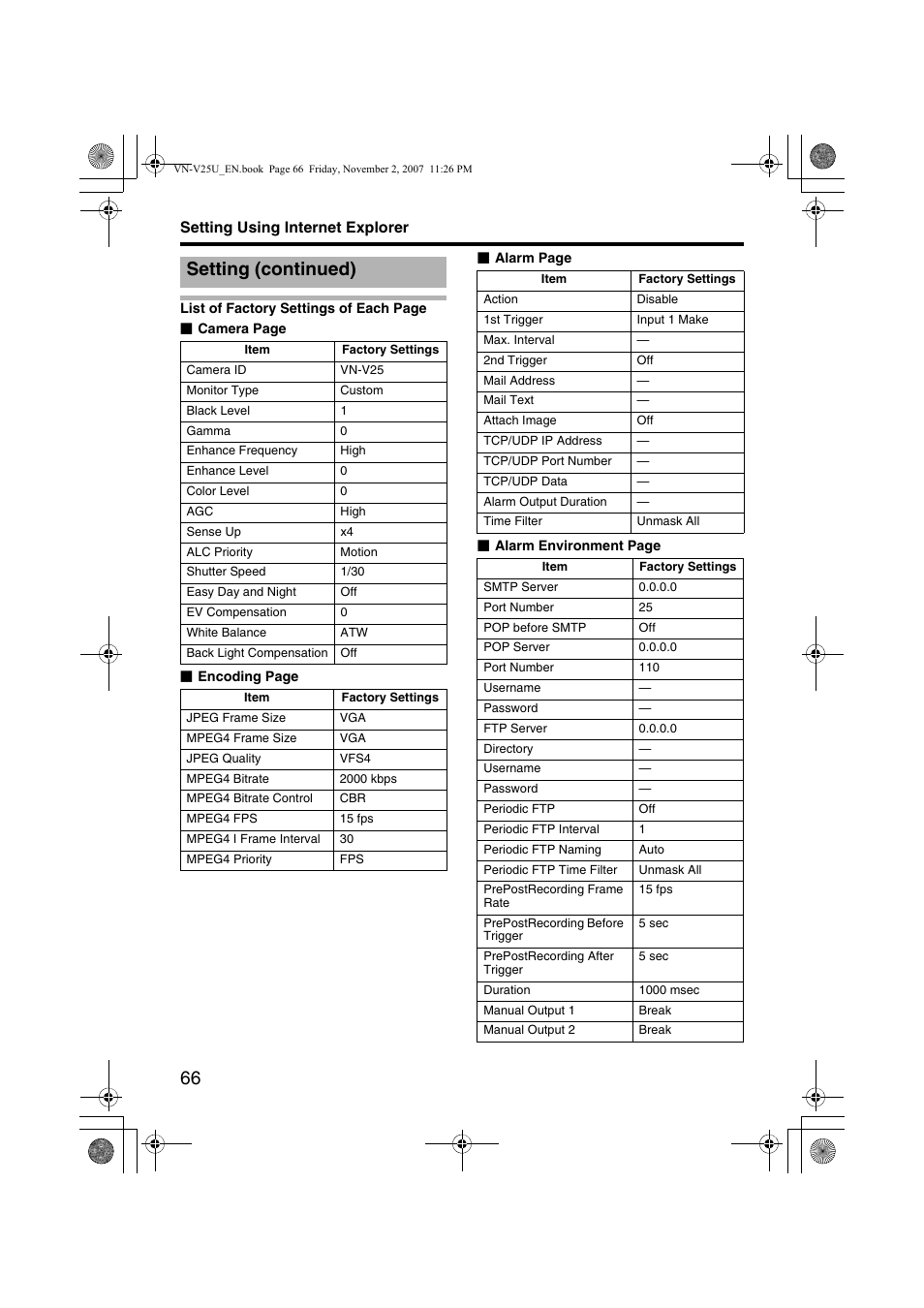 Setting (continued) | JVC VN-V25U User Manual | Page 66 / 92