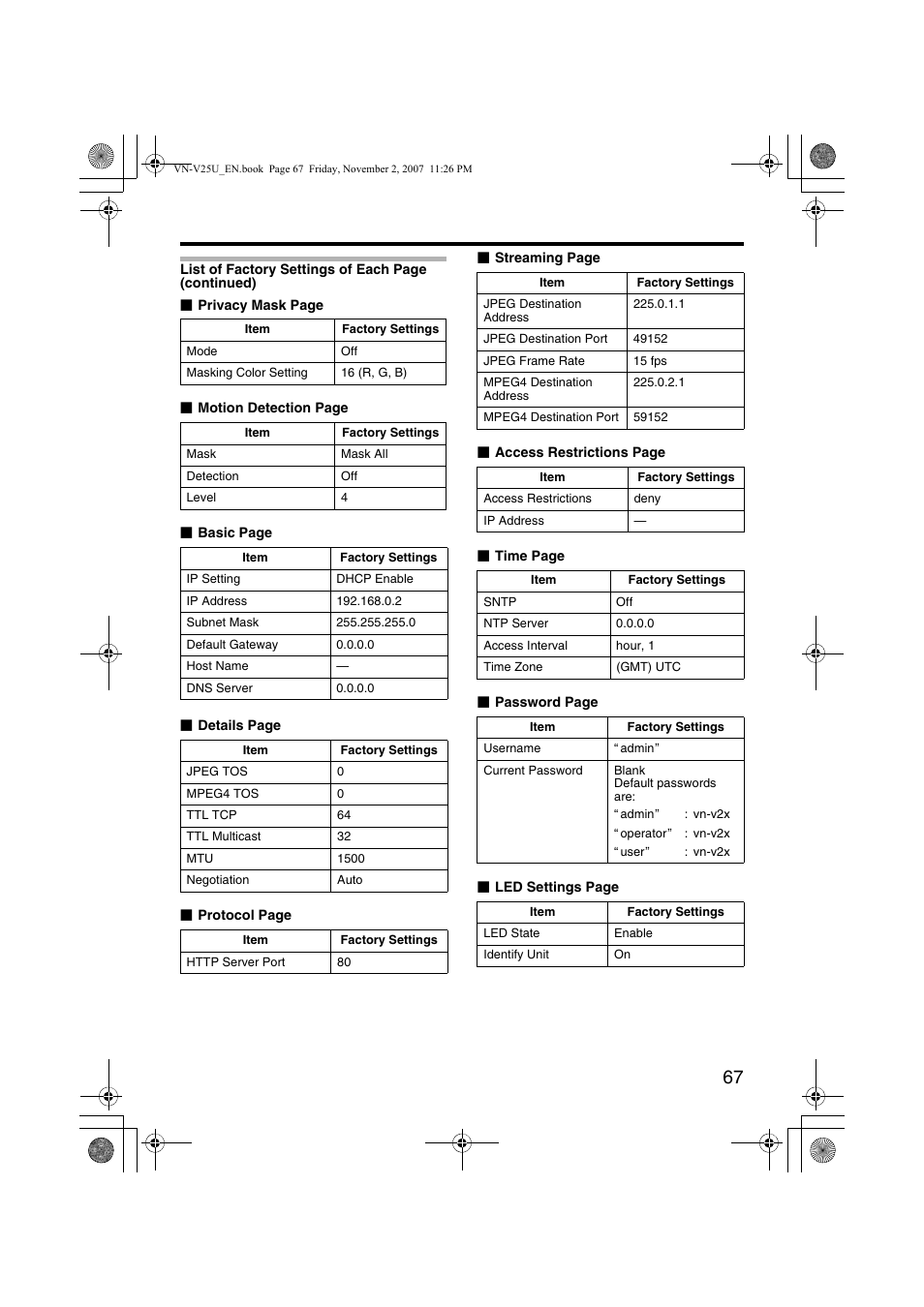 JVC VN-V25U User Manual | Page 67 / 92