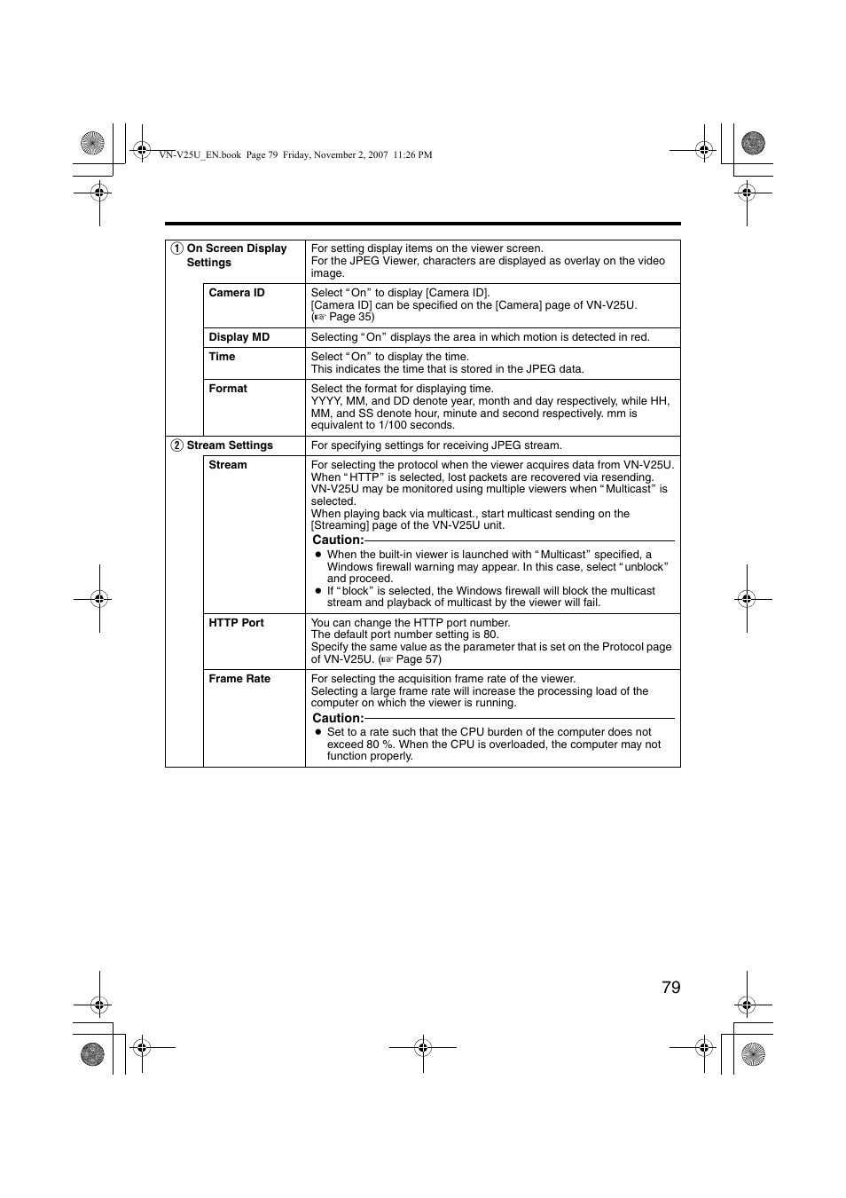 JVC VN-V25U User Manual | Page 79 / 92
