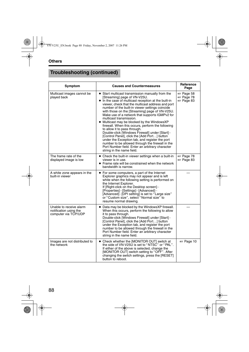 Troubleshooting (continued) | JVC VN-V25U User Manual | Page 88 / 92