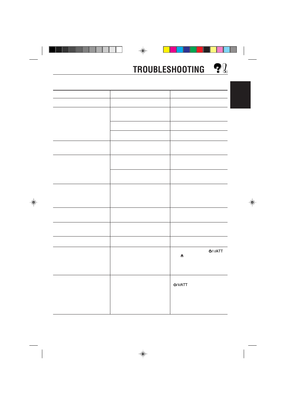 Troubleshooting, English, Causes | Remedies, Symptoms | JVC KD-S717 User Manual | Page 17 / 24