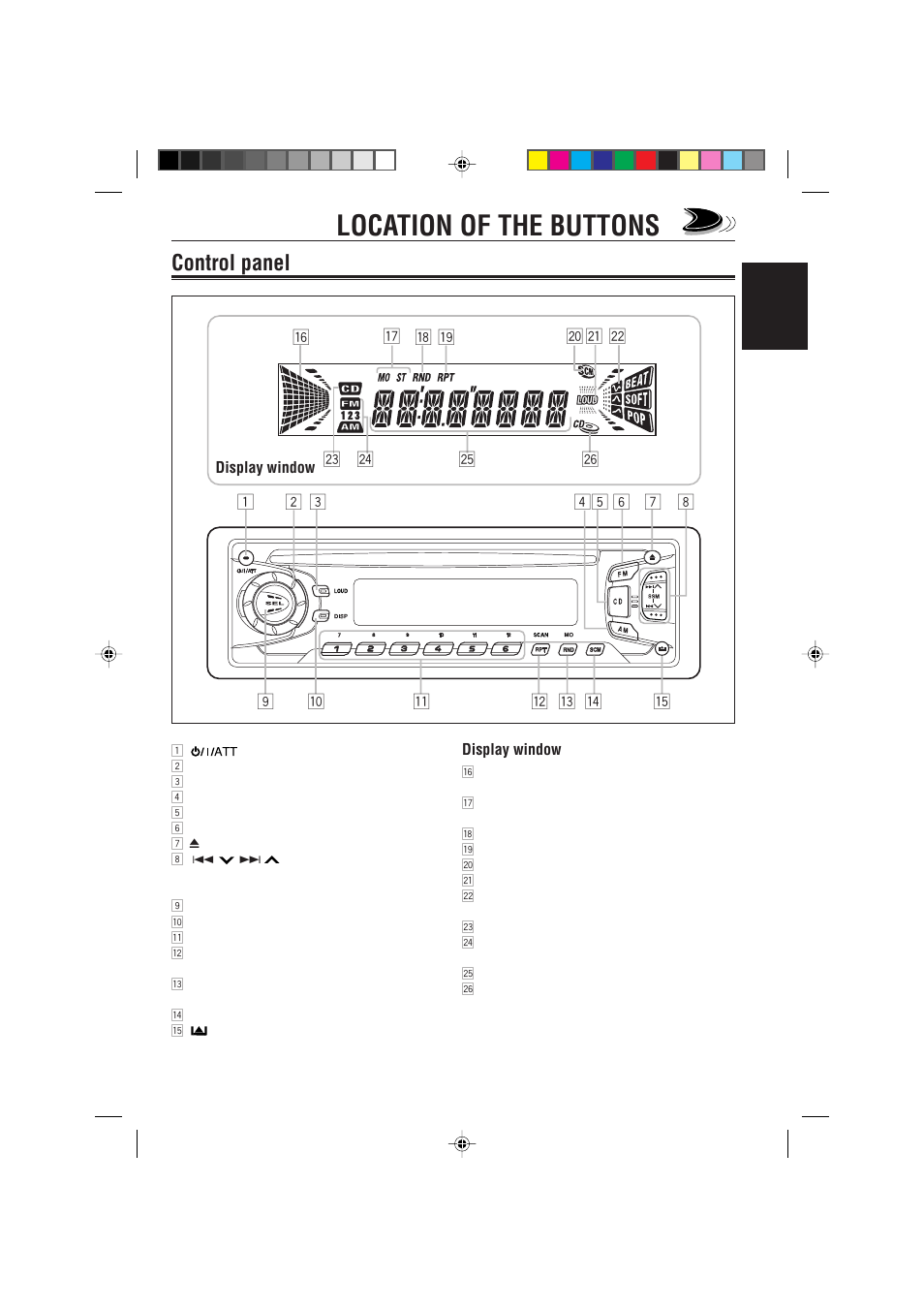 Location of the buttons, Control panel | JVC KD-S717 User Manual | Page 5 / 24