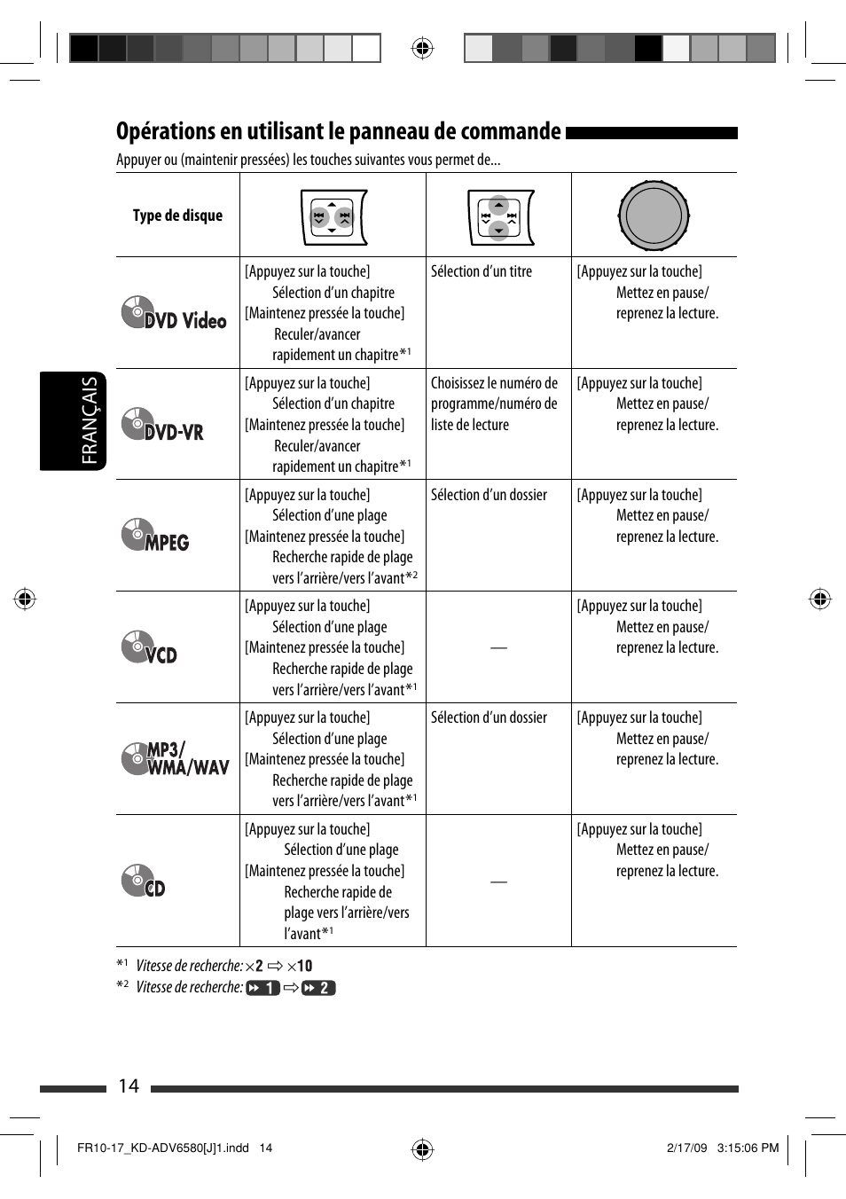 Opérations en utilisant le panneau de commande, 14 français | JVC KD-ADV6580 User Manual | Page 134 / 181