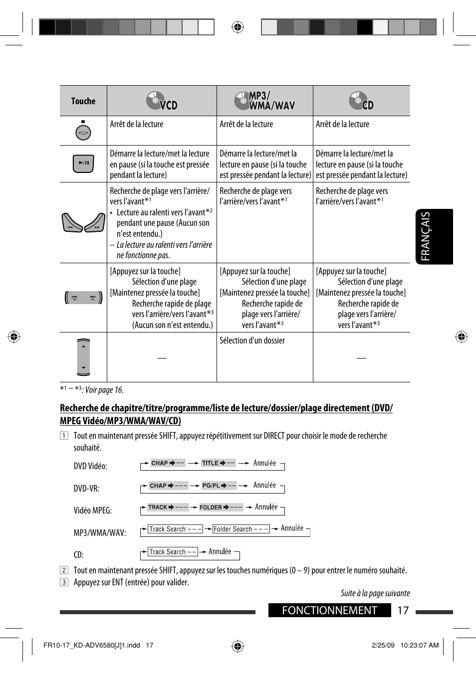 17 fonctionnement français | JVC KD-ADV6580 User Manual | Page 137 / 181