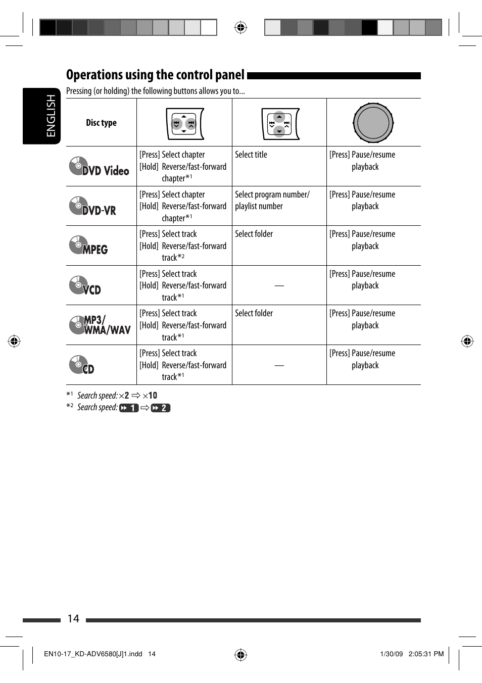 Operations using the control panel, 14 english | JVC KD-ADV6580 User Manual | Page 14 / 181