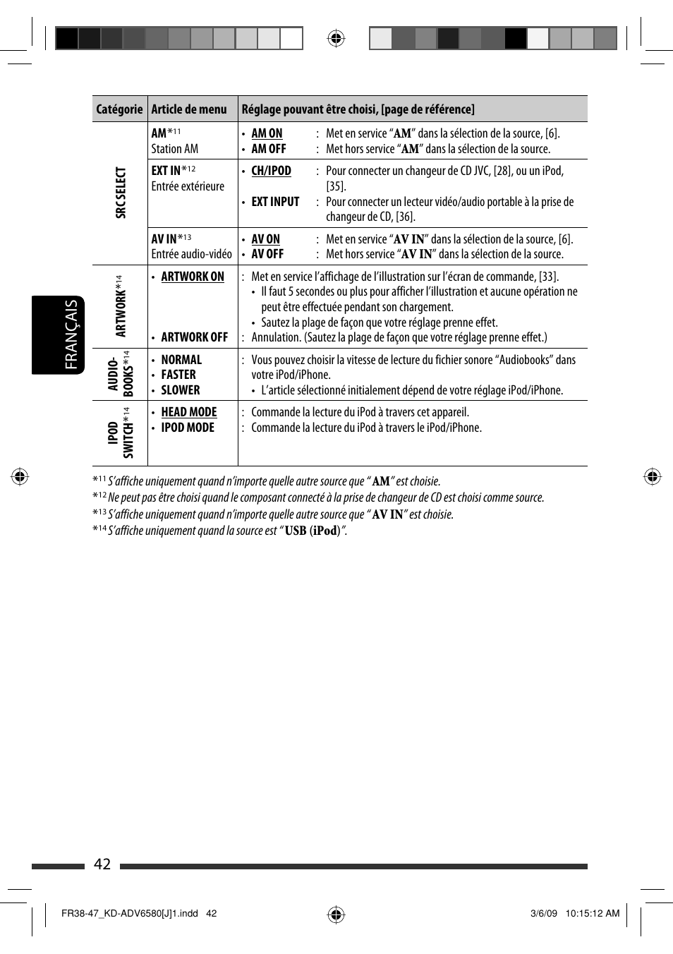 42 français | JVC KD-ADV6580 User Manual | Page 162 / 181