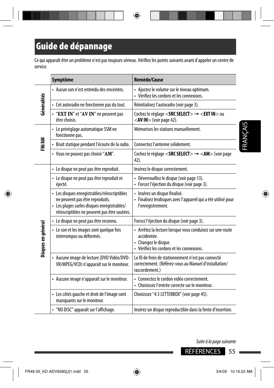 Guide de dépannage, 55 références français | JVC KD-ADV6580 User Manual | Page 175 / 181