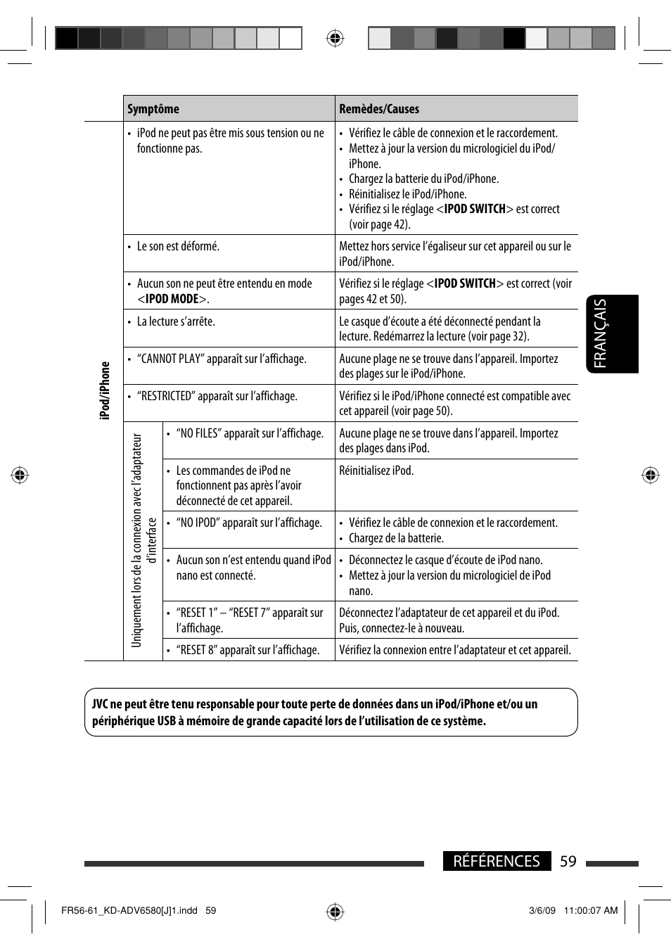 59 références français | JVC KD-ADV6580 User Manual | Page 179 / 181