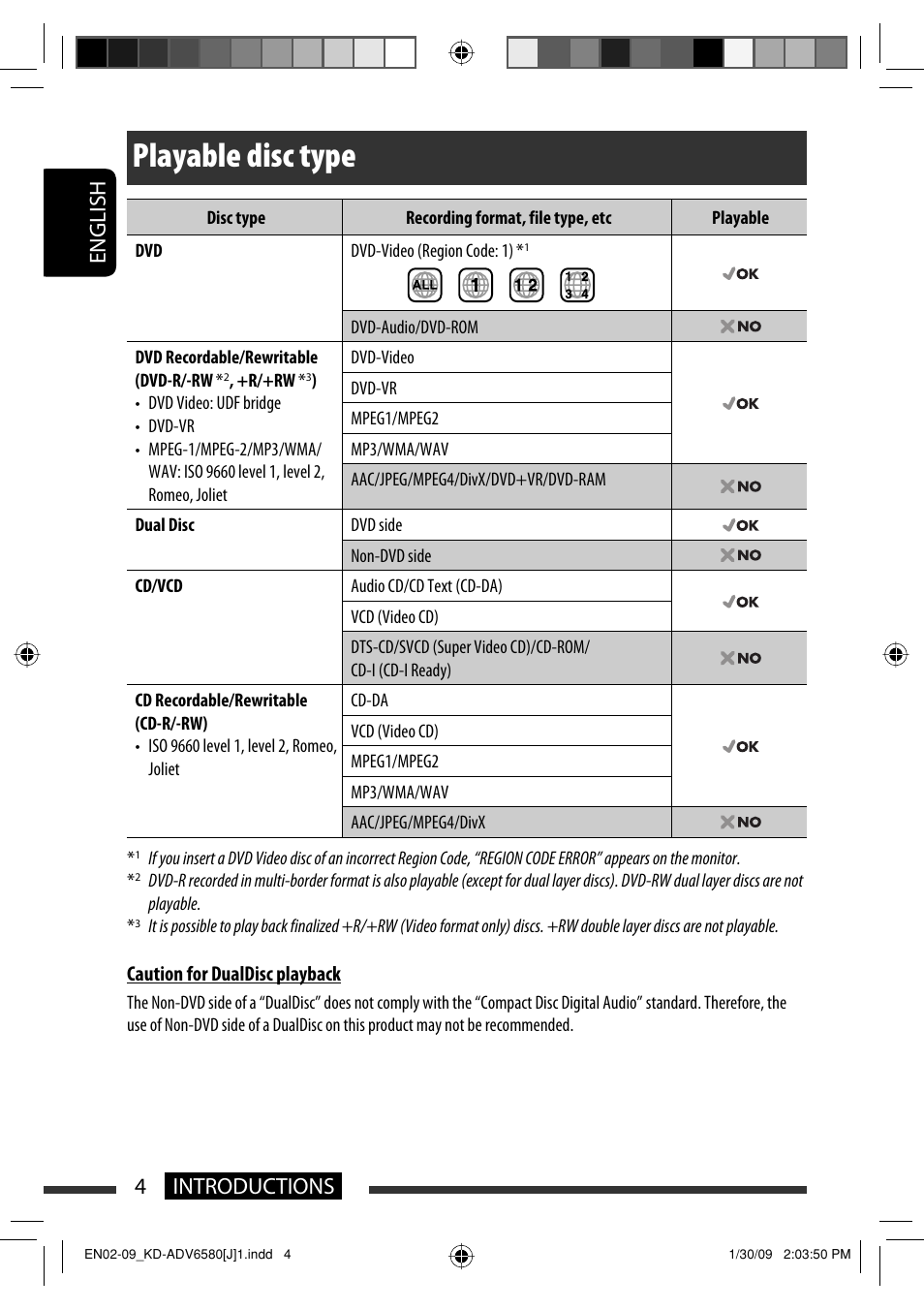 Playable disc type, 4introductions english | JVC KD-ADV6580 User Manual | Page 4 / 181