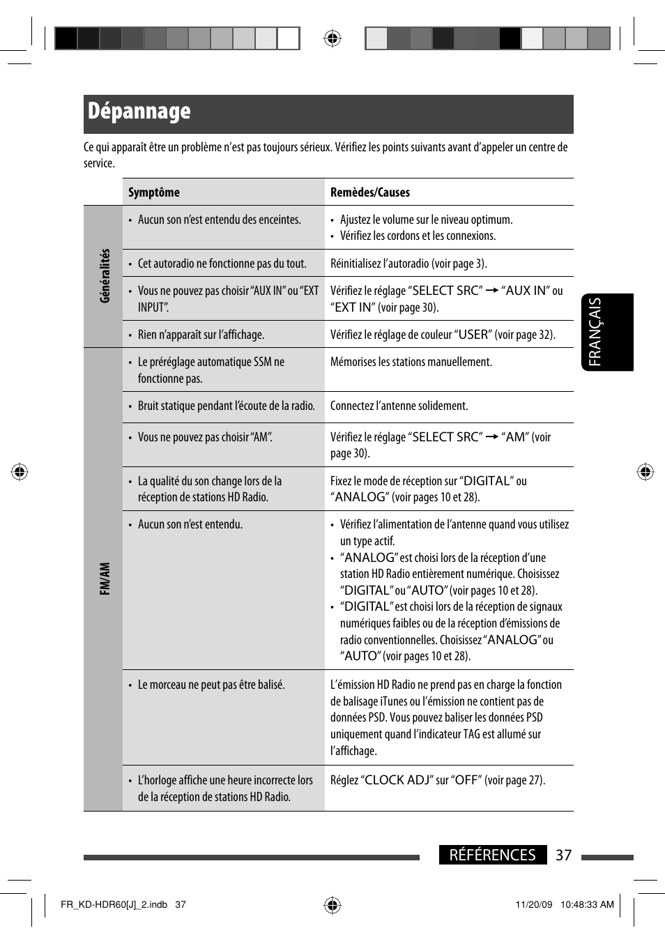 Depannage, Dépannage, 37 références français | JVC LVT2095-001A User Manual | Page 125 / 136