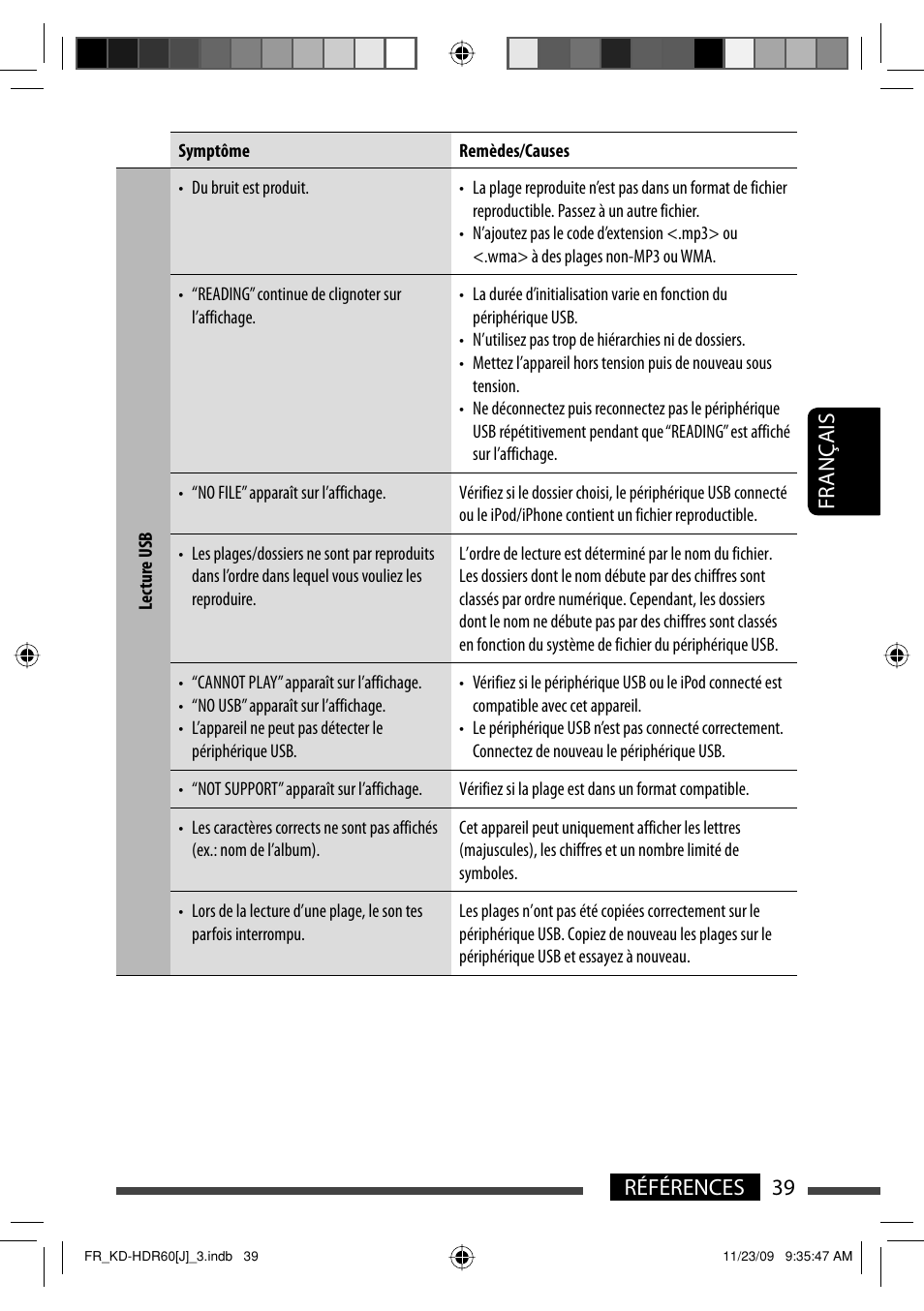 39 références français | JVC LVT2095-001A User Manual | Page 127 / 136
