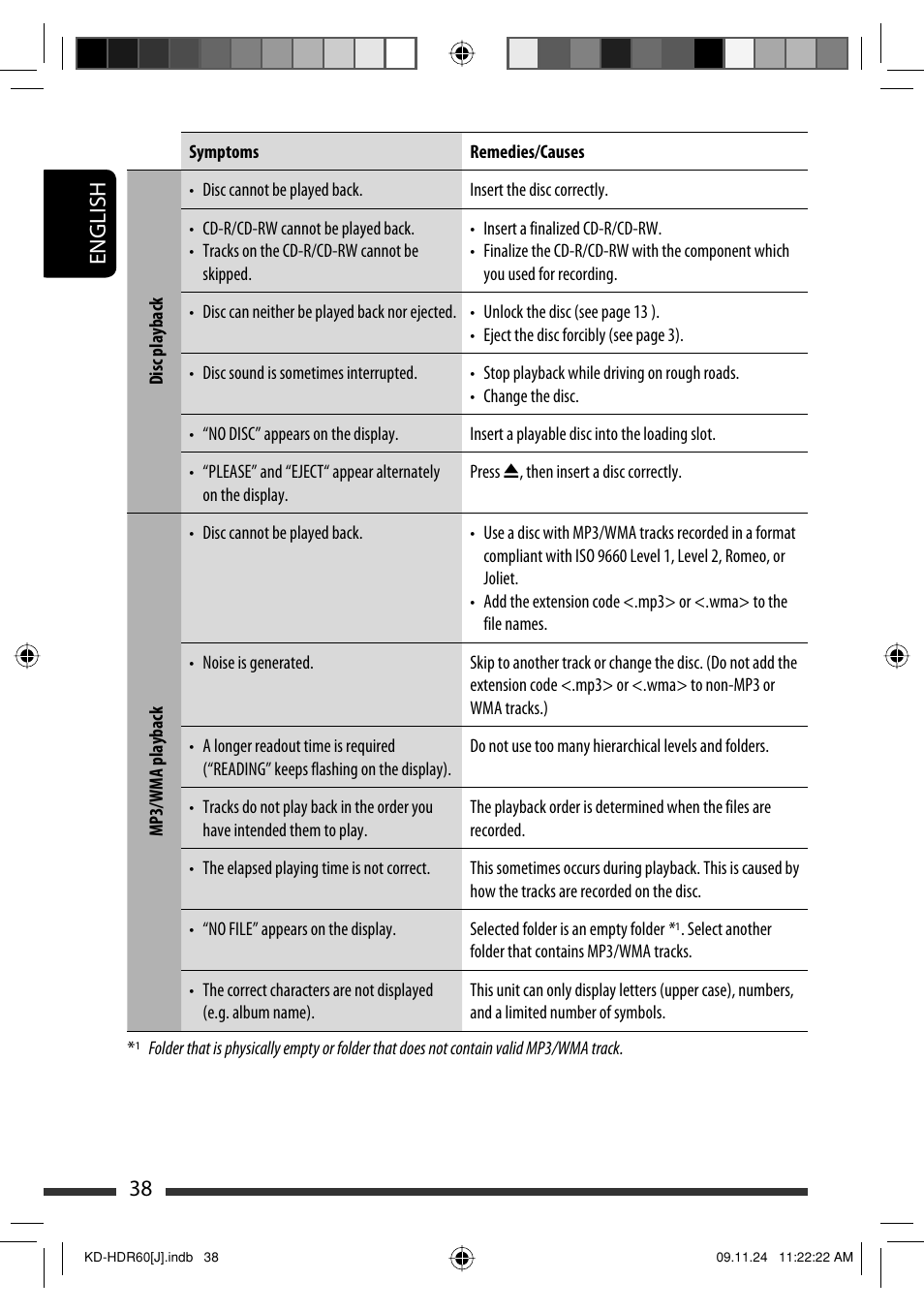 English 38 | JVC LVT2095-001A User Manual | Page 38 / 136