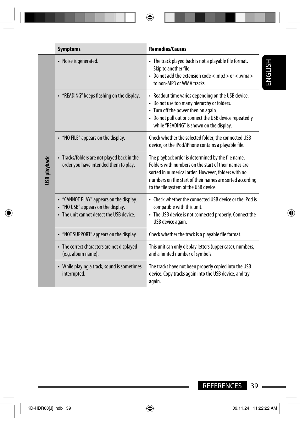English 39 references | JVC LVT2095-001A User Manual | Page 39 / 136