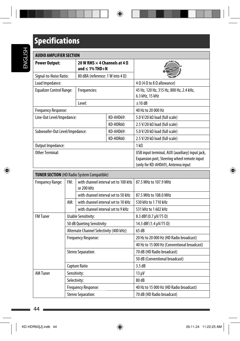 Specifications, English 44 | JVC LVT2095-001A User Manual | Page 44 / 136
