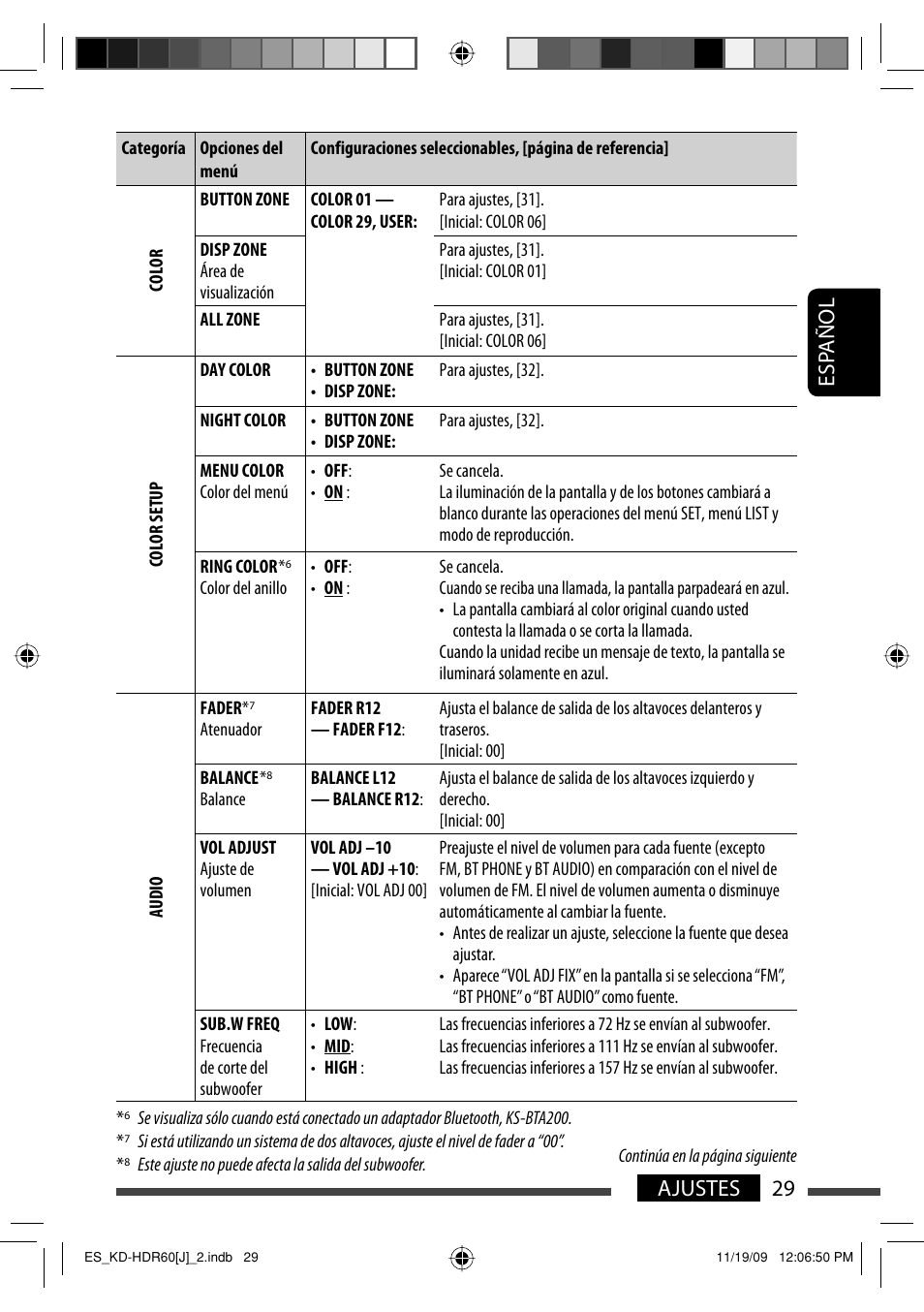 Esp añol 29 ajustes | JVC LVT2095-001A User Manual | Page 73 / 136