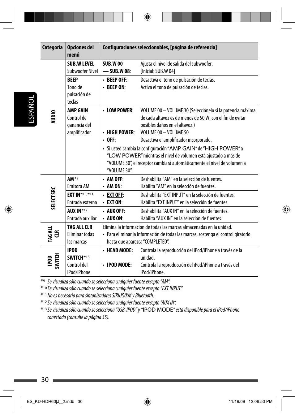 Esp añol 30 | JVC LVT2095-001A User Manual | Page 74 / 136