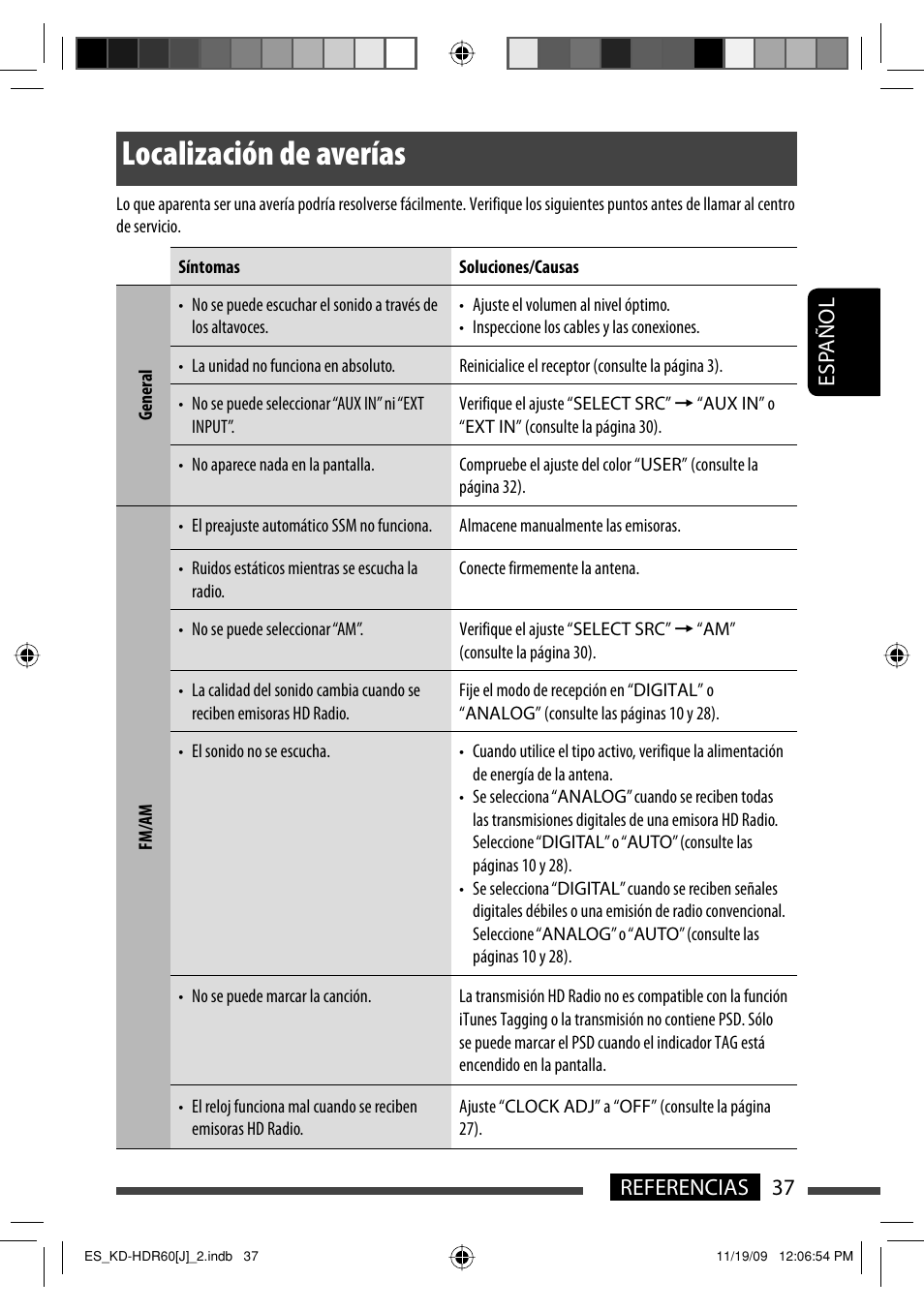 Localizacion de averias, Localización de averías, Esp añol 37 referencias | JVC LVT2095-001A User Manual | Page 81 / 136