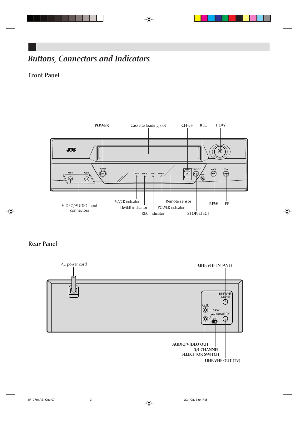 Buttons, connectors and indicators, Front panel, Rear panel | JVC VHSSQPBHQ HR-J4010UM User Manual | Page 3 / 13