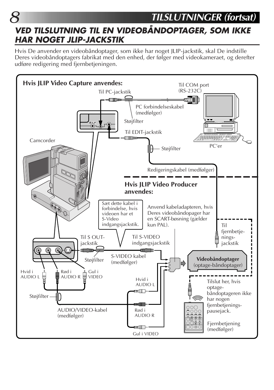 Tilslutninger (fortsat) | JVC MultiMediaNavigator User Manual | Page 128 / 222