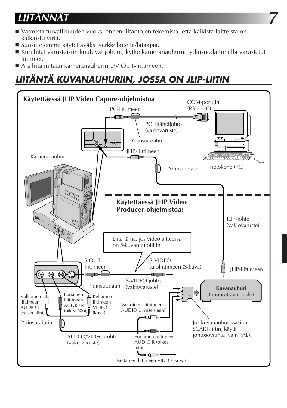 Liitännät, Liitäntä kuvanauhuriin, jossa on jlip-liitin | JVC MultiMediaNavigator User Manual | Page 147 / 222