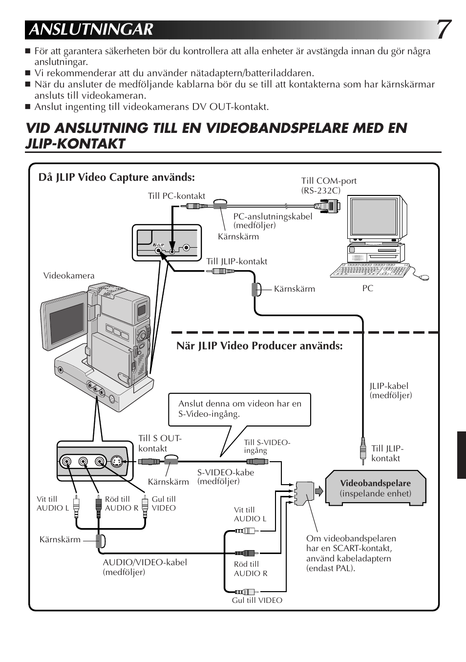 Anslutningar | JVC MultiMediaNavigator User Manual | Page 167 / 222