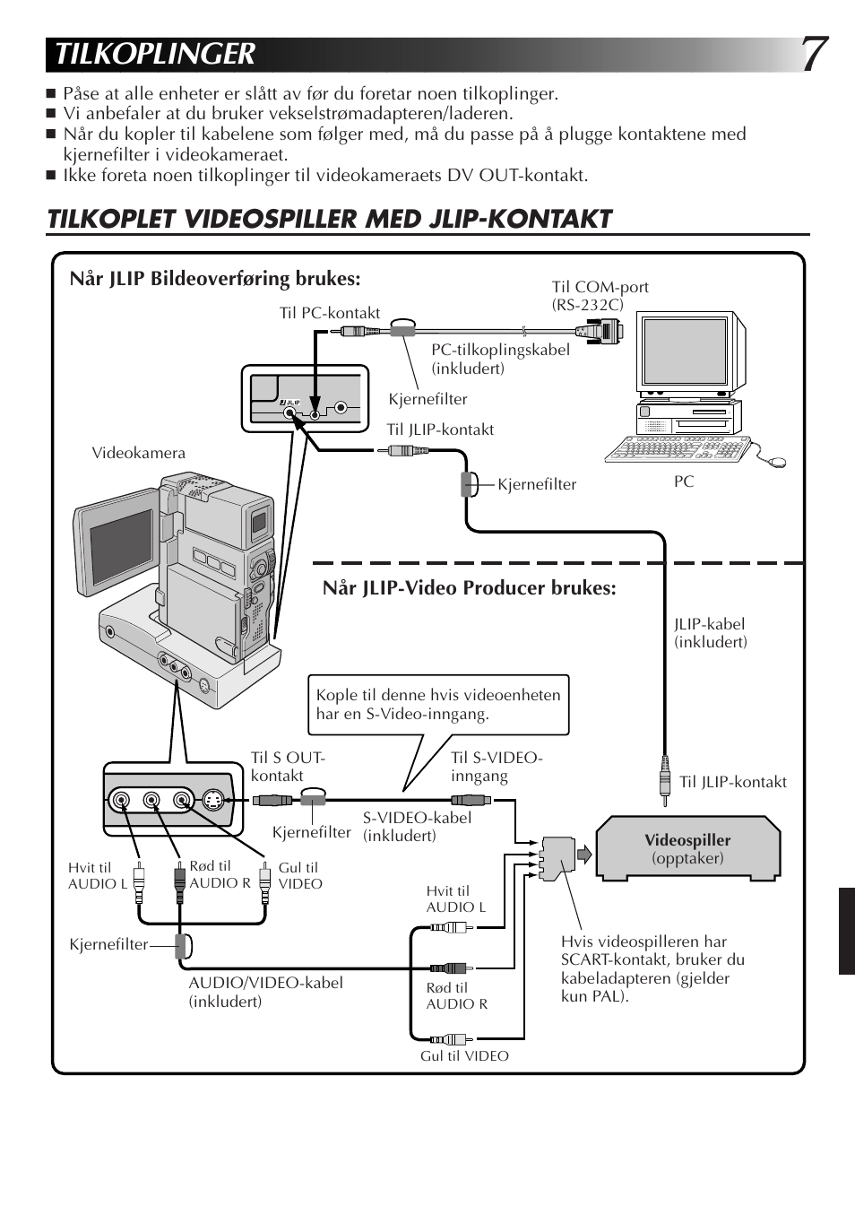 Tilkoplinger, Tilkoplet videospiller med jlip-kontakt | JVC MultiMediaNavigator User Manual | Page 187 / 222