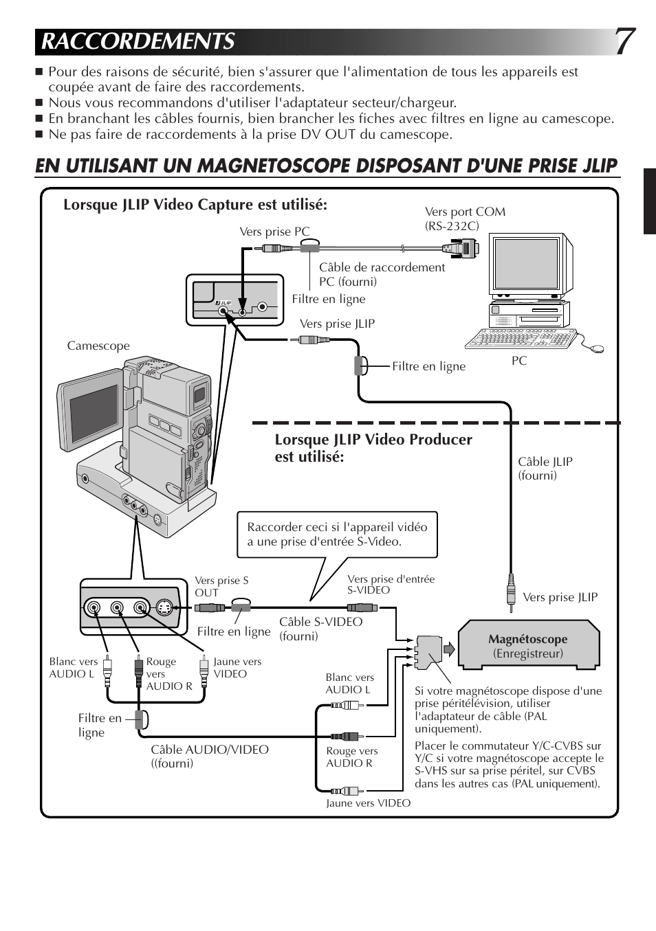 Raccordements | JVC MultiMediaNavigator User Manual | Page 47 / 222