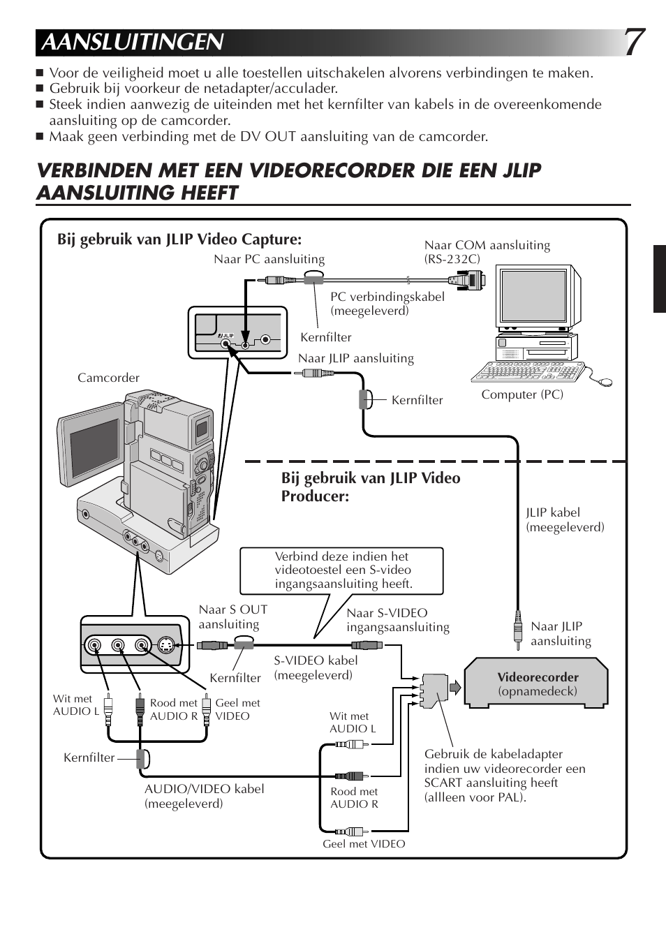 Aansluitingen | JVC MultiMediaNavigator User Manual | Page 67 / 222