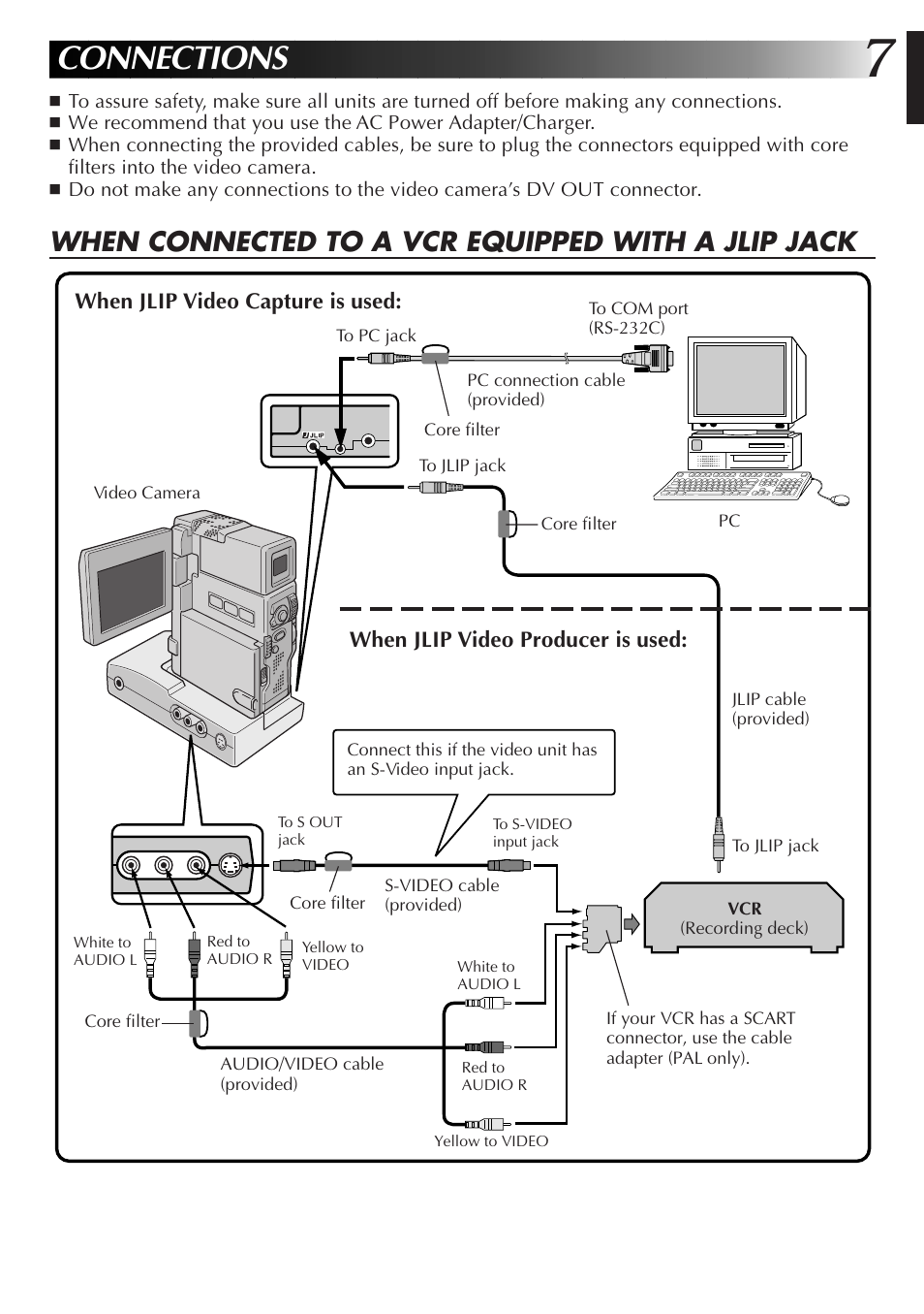 Connections, When connected to a vcr equipped with a jlip jack | JVC MultiMediaNavigator User Manual | Page 7 / 222