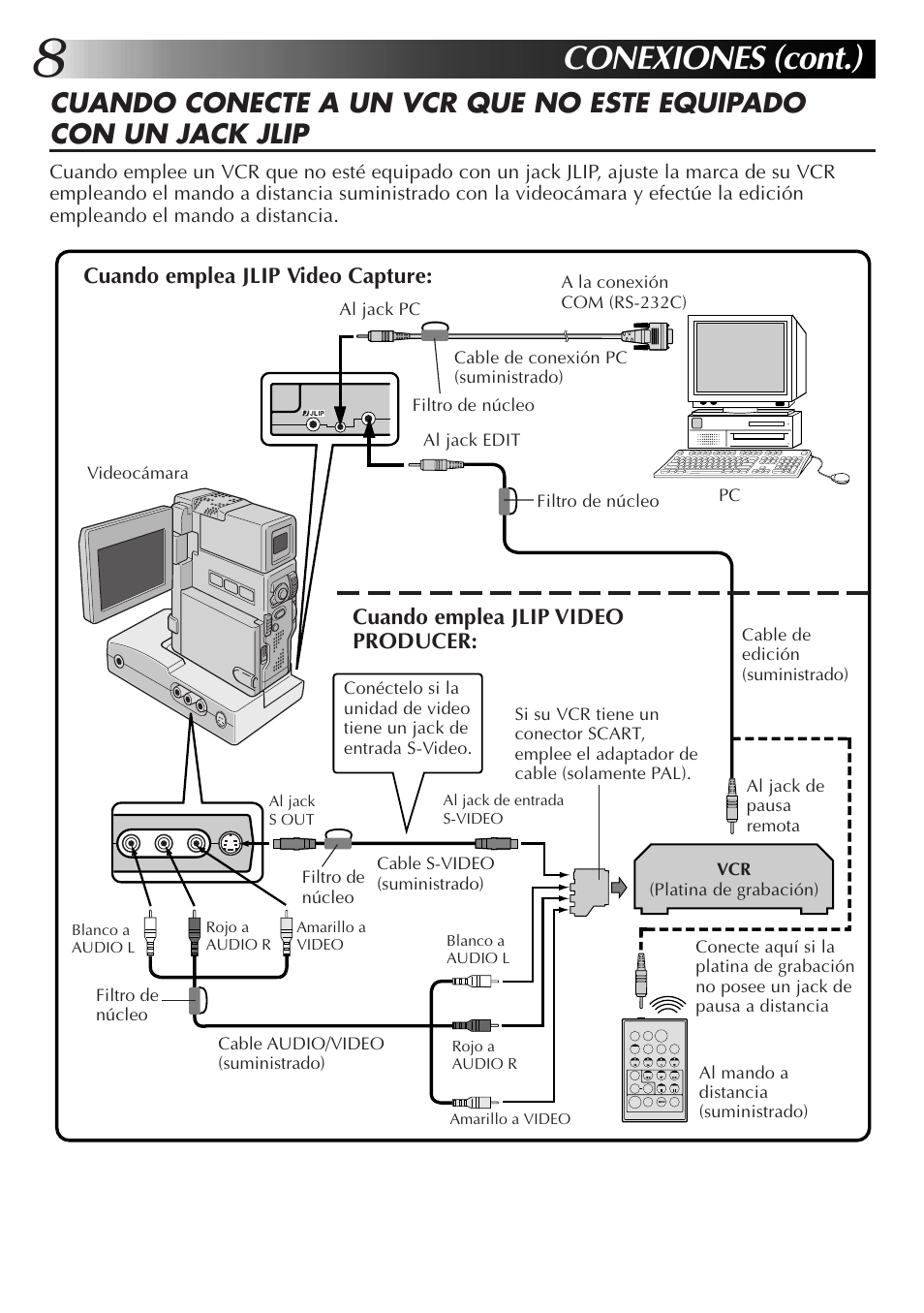 Conexiones (cont.) | JVC MultiMediaNavigator User Manual | Page 88 / 222