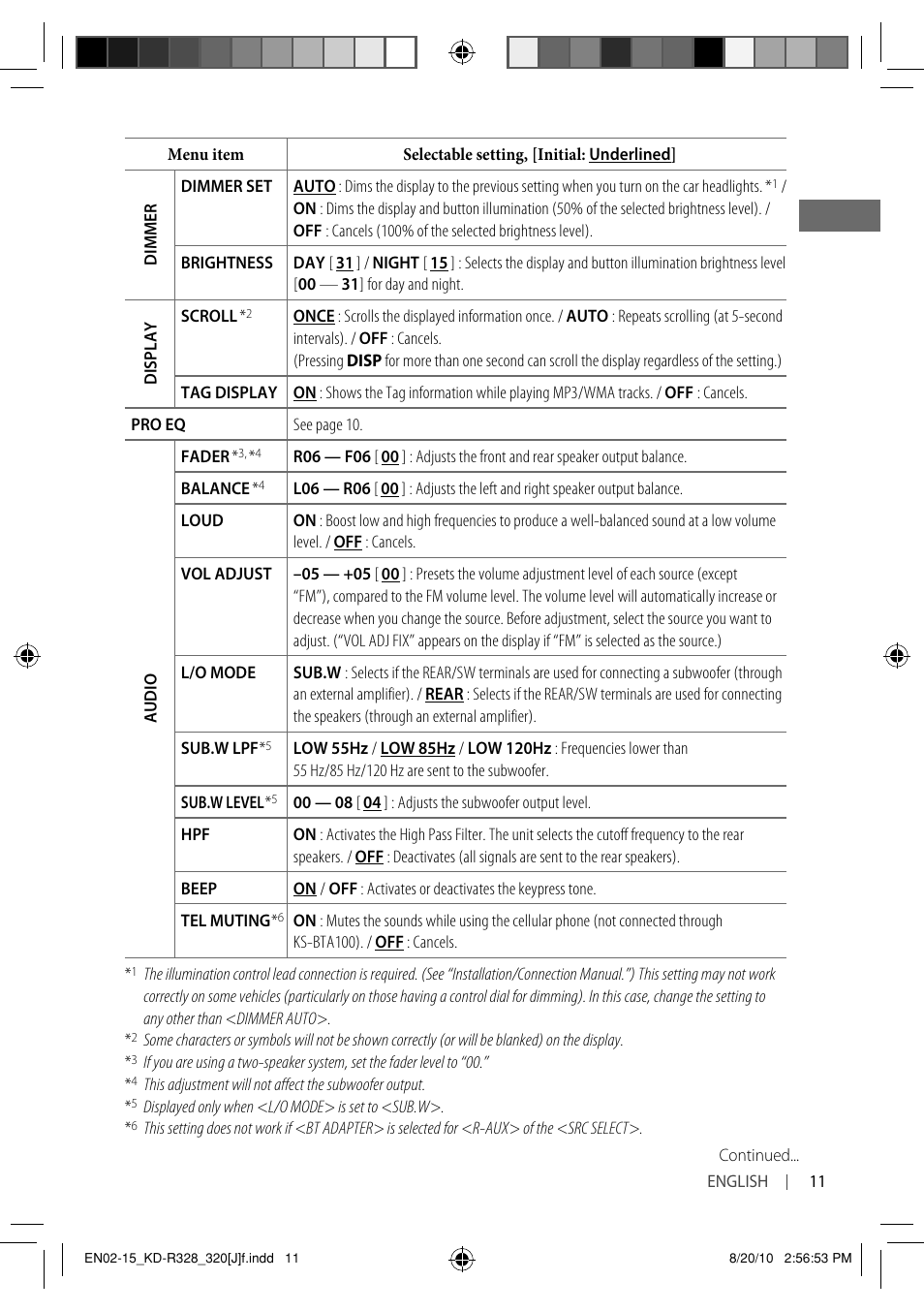 JVC GET0669-001A User Manual | Page 11 / 43