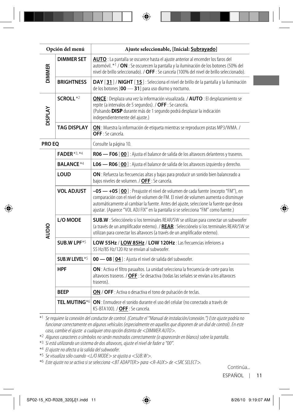 JVC GET0669-001A User Manual | Page 25 / 43