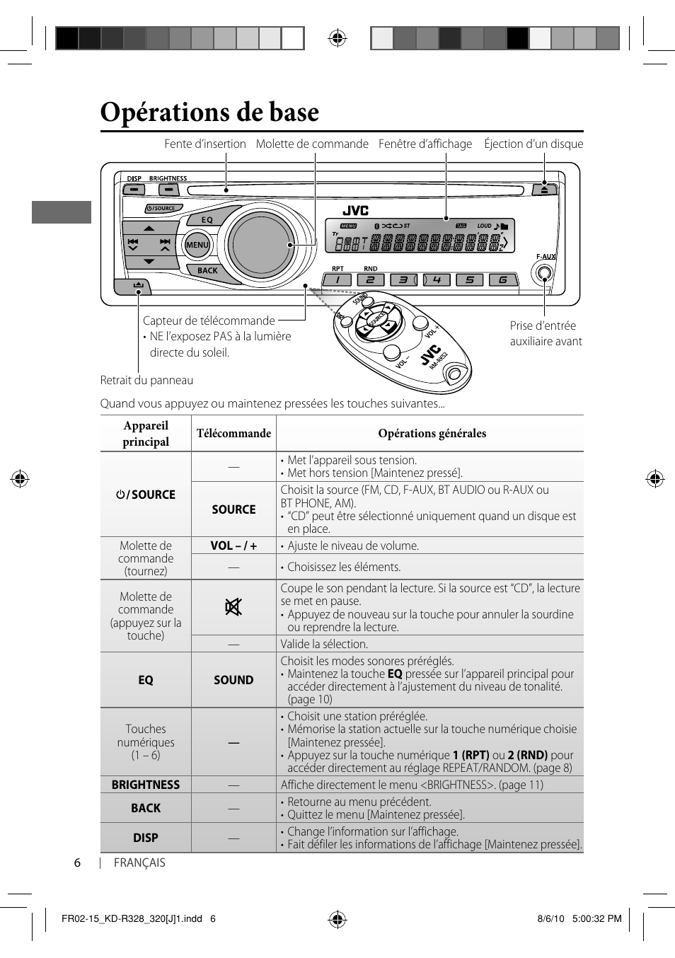 Opérations de base | JVC GET0669-001A User Manual | Page 34 / 43