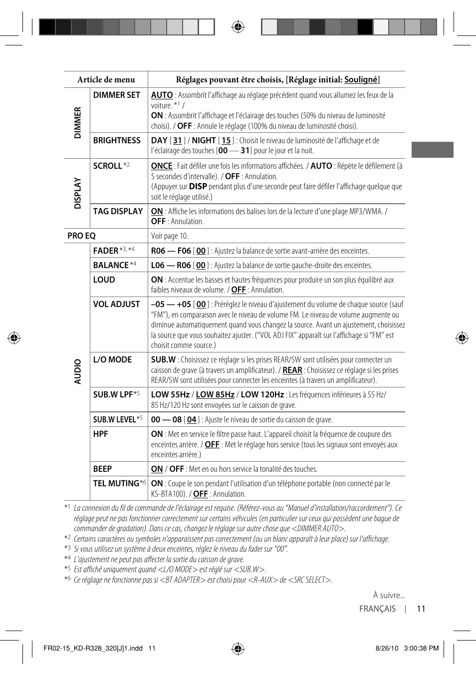 JVC GET0669-001A User Manual | Page 39 / 43