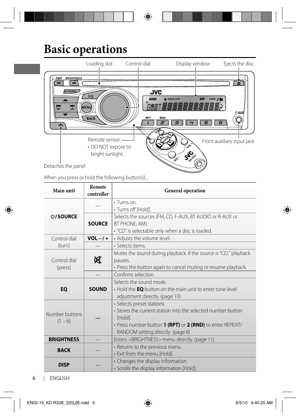 Basic operations | JVC GET0669-001A User Manual | Page 6 / 43