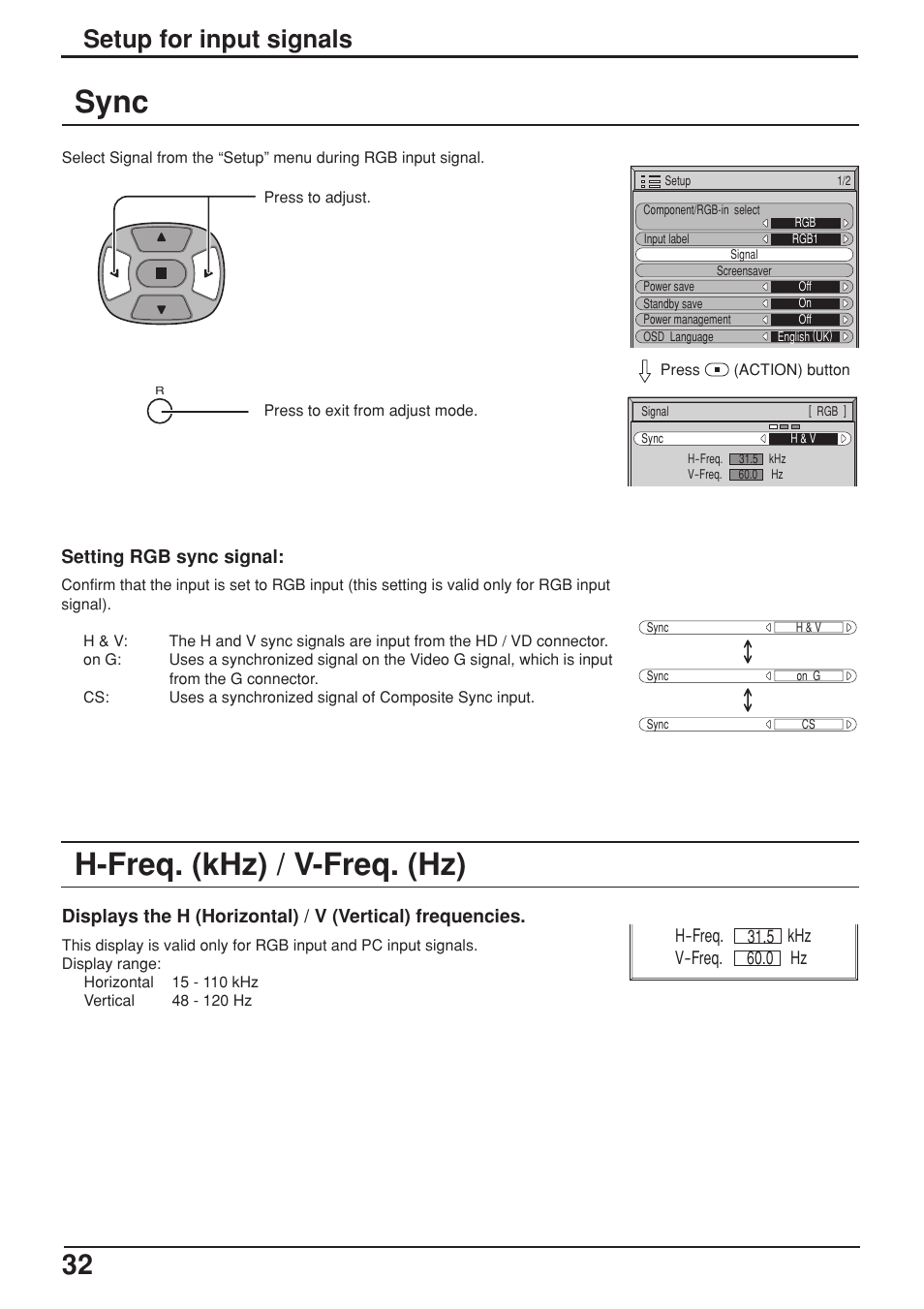 Sync, H-freq. (khz) / v-freq. (hz), Setup for input signals | Setting rgb sync signal | JVC GD-V422PCE User Manual | Page 32 / 36