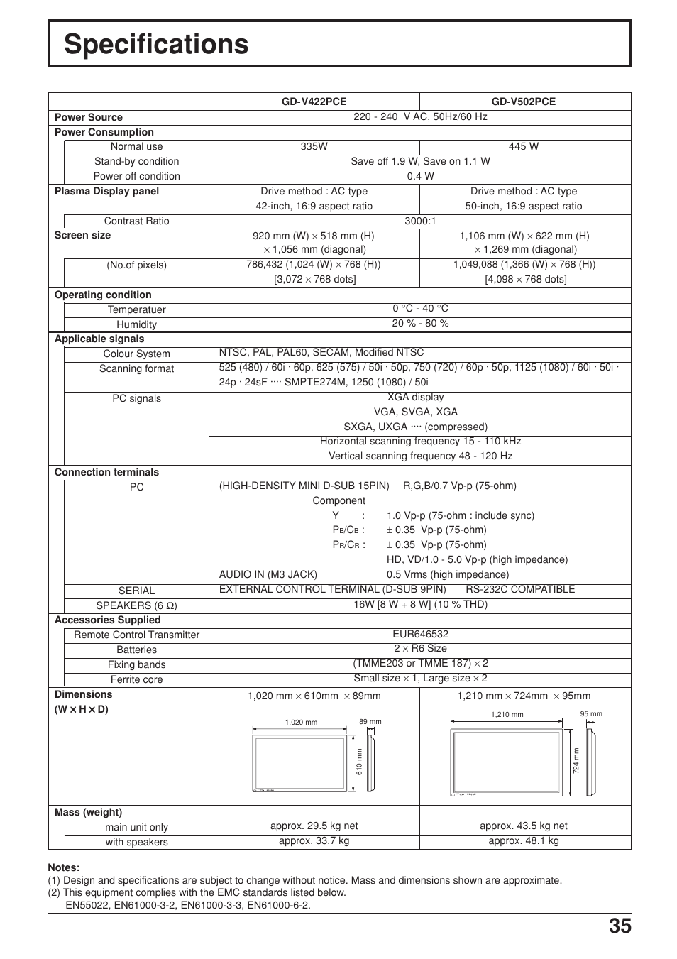 Specifications | JVC GD-V422PCE User Manual | Page 35 / 36