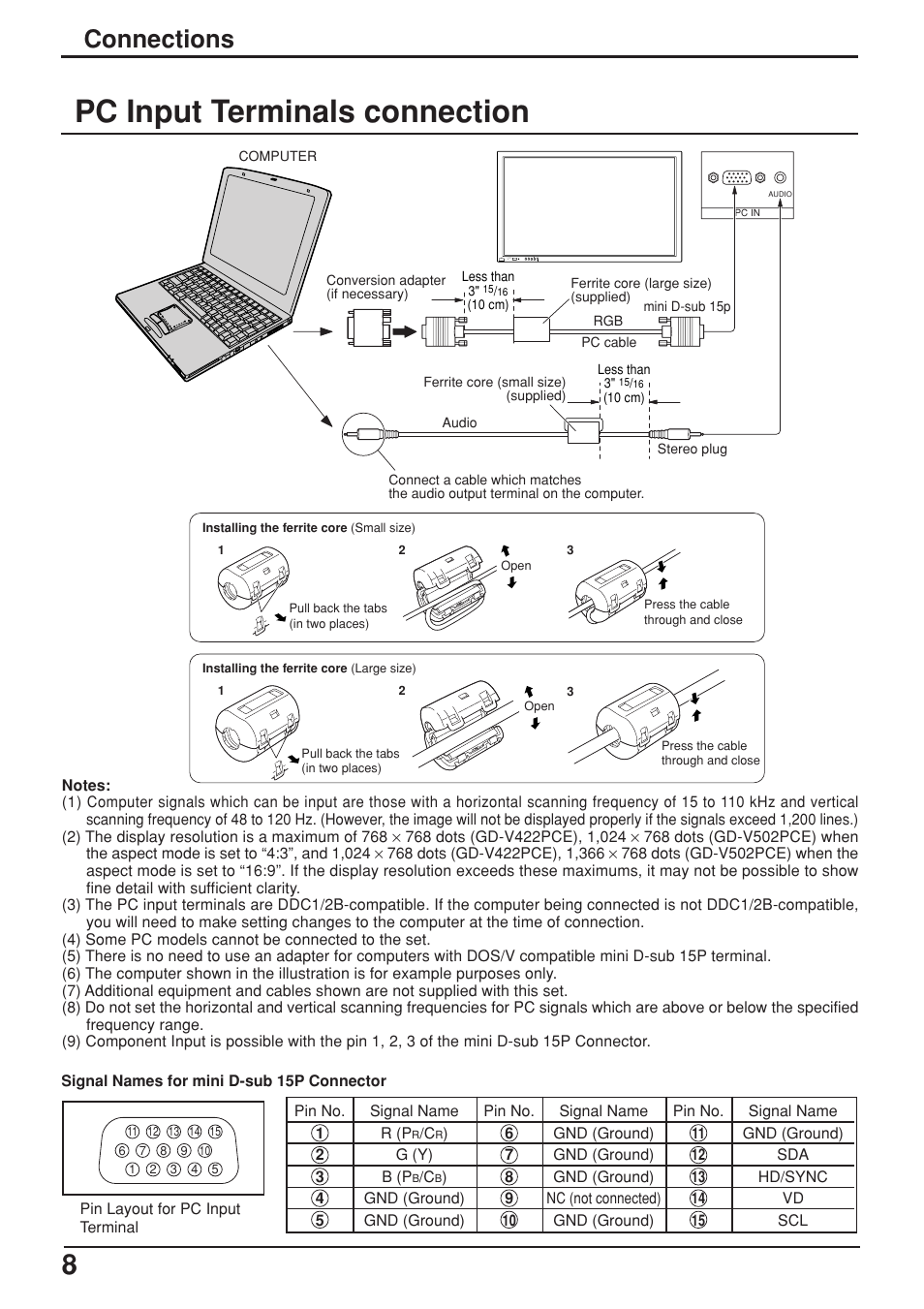 Pc input terminals connection, Connections | JVC GD-V422PCE User Manual | Page 8 / 36