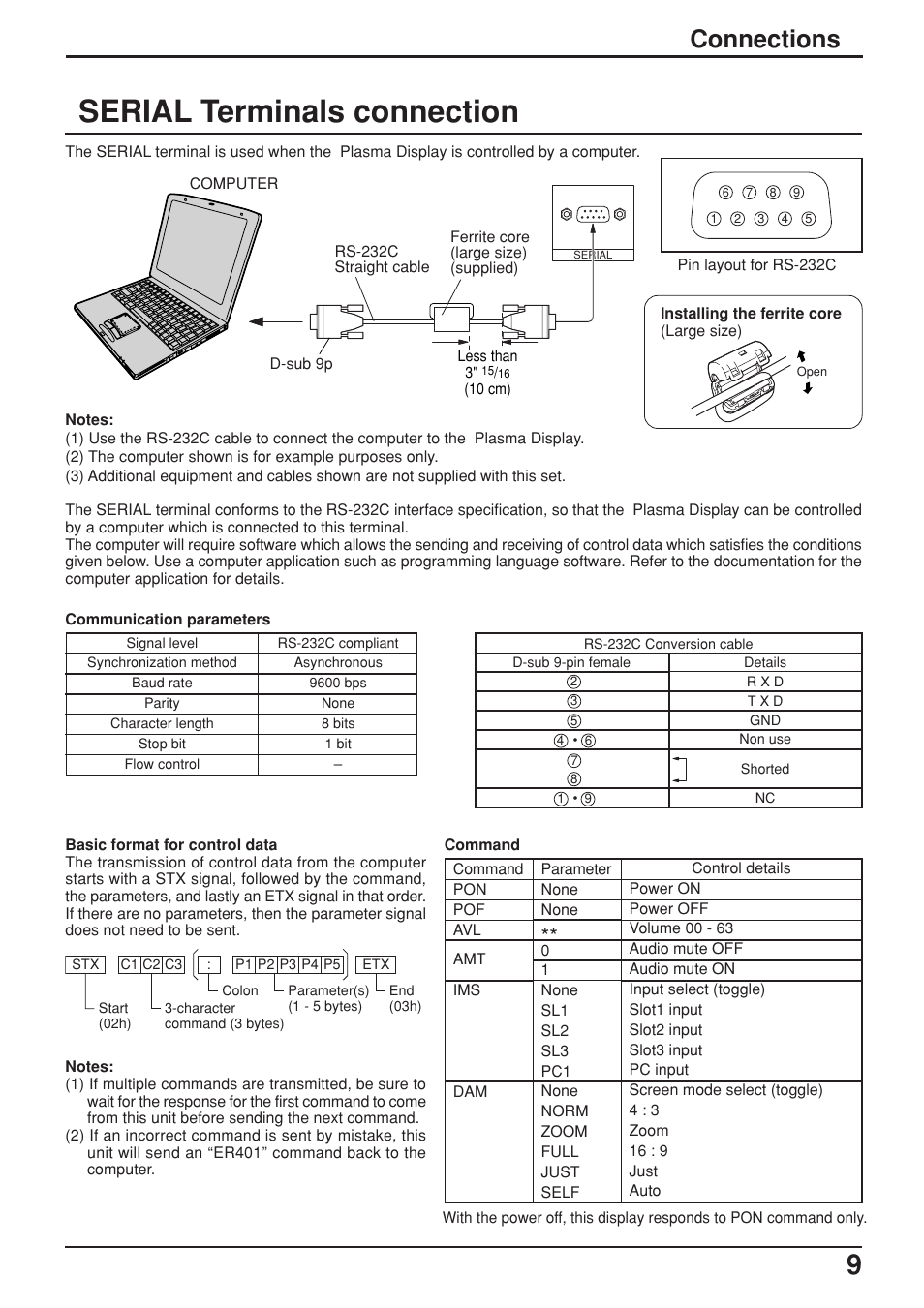 Serial terminals connection, Connections | JVC GD-V422PCE User Manual | Page 9 / 36