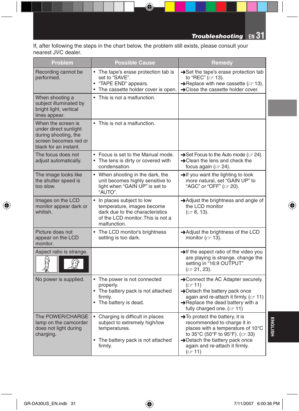 References | JVC GR-DA30U User Manual | Page 31 / 39