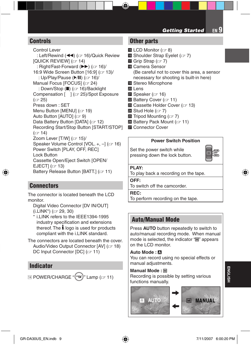 Controls, Connectors, Indicator | Other parts, Auto/manual mode | JVC GR-DA30U User Manual | Page 9 / 39