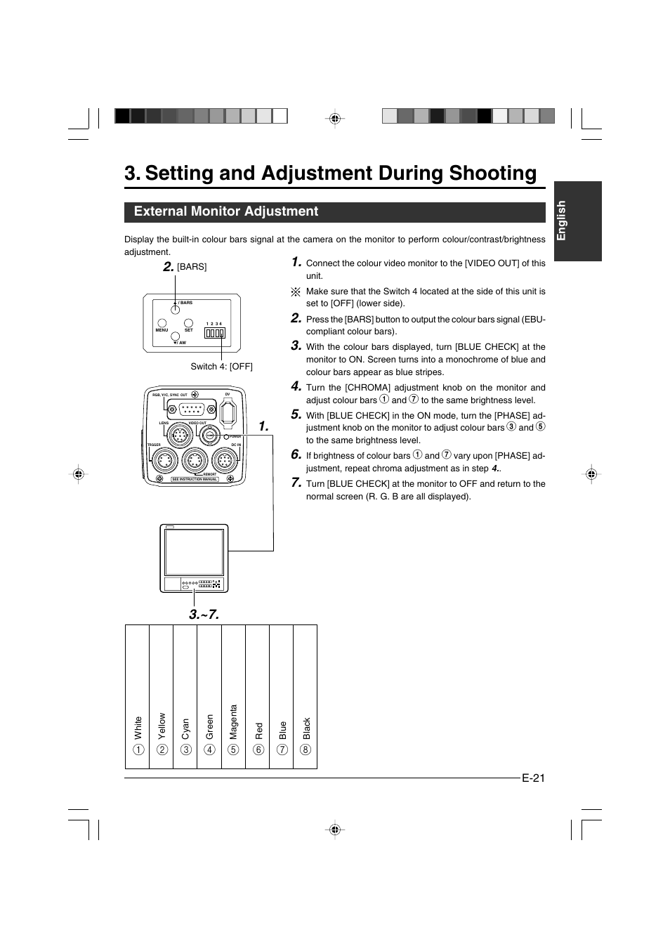 Setting and adjustment during shooting, External monitor adjustment 1 | JVC KY-F550 User Manual | Page 21 / 52