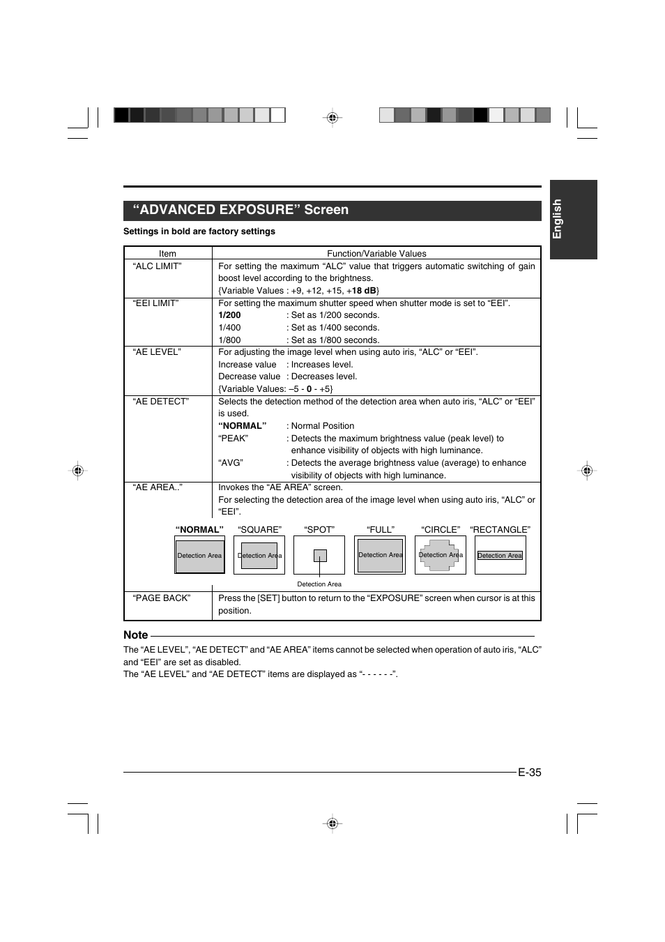 Advanced exposure” screen | JVC KY-F550 User Manual | Page 35 / 52